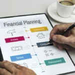 Melbourne Financial Planners